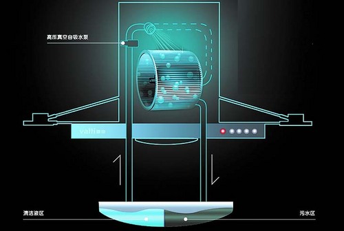 http:\/\/www.cntv.cn\/jiadian\/20100716\/103150