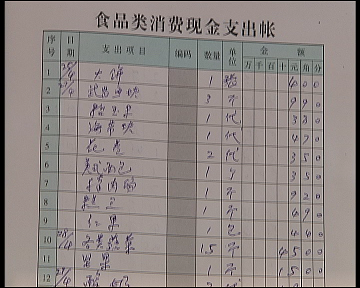 公司记账怎么记_记账公司_记账怎么记