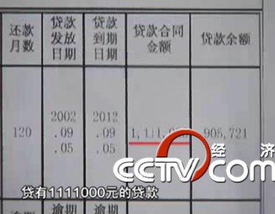 中行曝出离奇房贷案