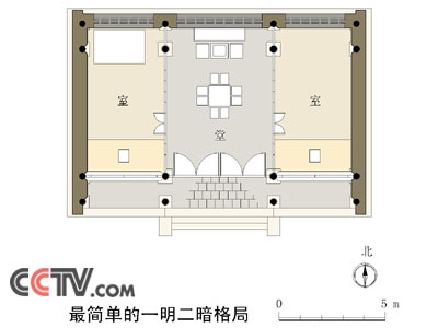 先入门,再升堂,最后入室,这是古代房屋的格局,后来"登堂入室"转义